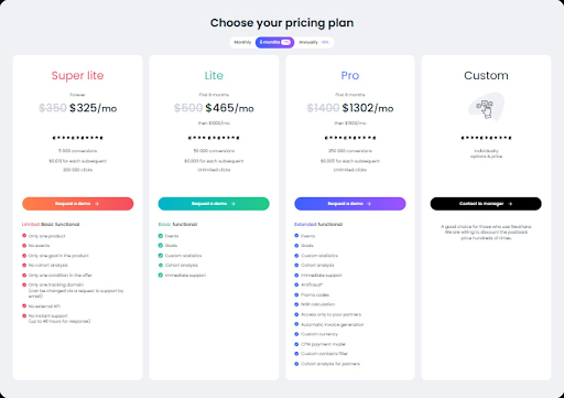 Alanbase rates www.theadcompare.com