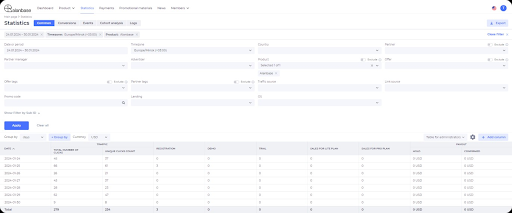 How to work with users AlanBase www.theadcompare.com