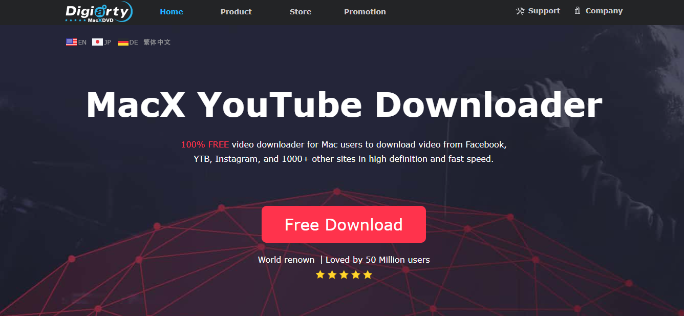 MacX YouTube Downloader www.theadcompare