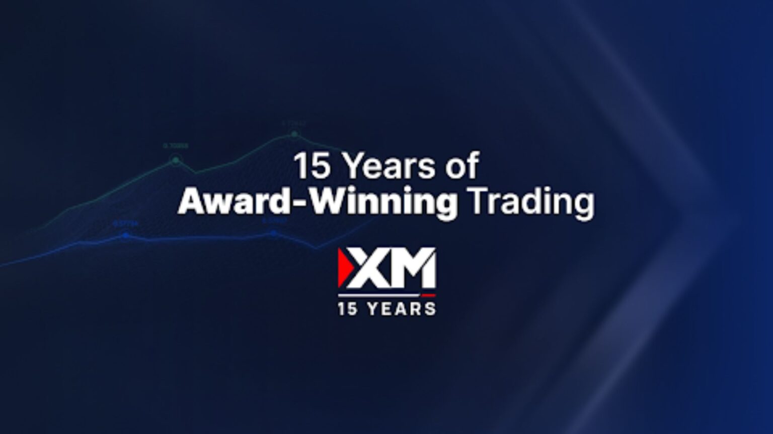 XM Celebrates 15 Years of Success with Year – Long Rewards