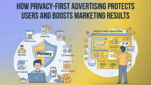 How Privacy-First Advertising Protects Users and Boosts Marketing Results