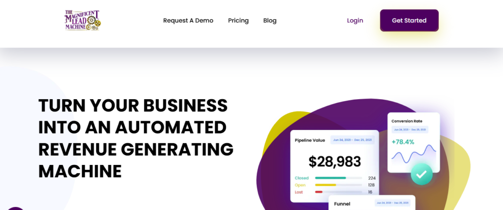 The Magnificent Lead Machine