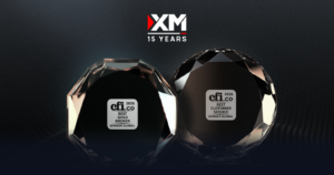 XM Receives Prestigious CFI.co 2026 Awards for Gold Trading and Customer Excellence XM Receives Prestigious CFI.co 2026 Awards for Gold Trading and Customer Excellence